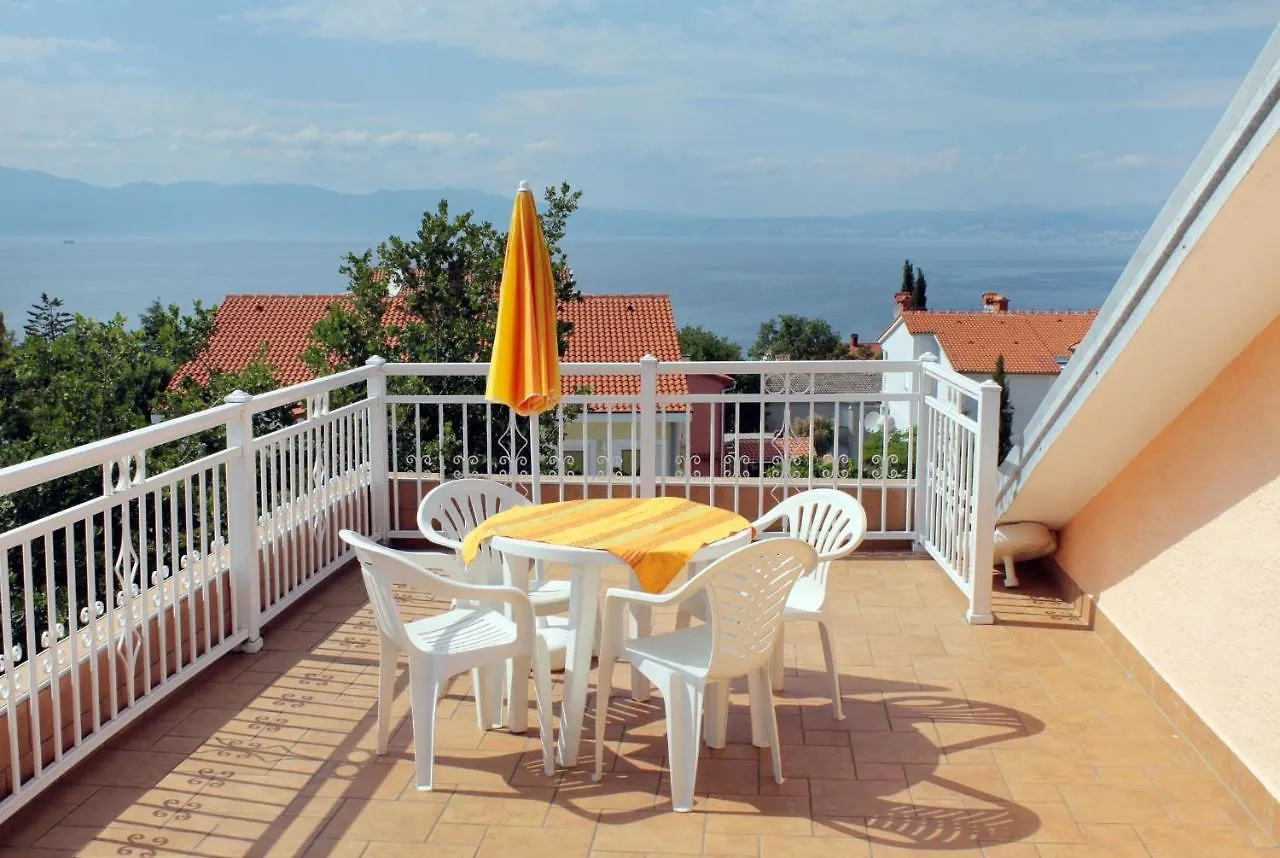 Apartment Njivice 5398A 0*,  Kroatien